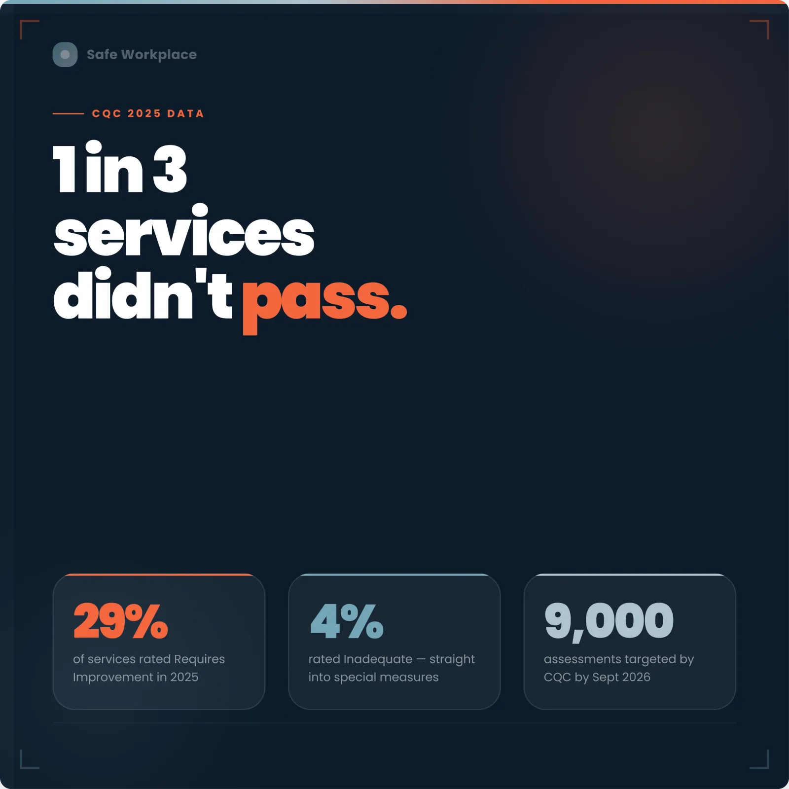 What happens to an existing CQC rating when the assessment frameworks change