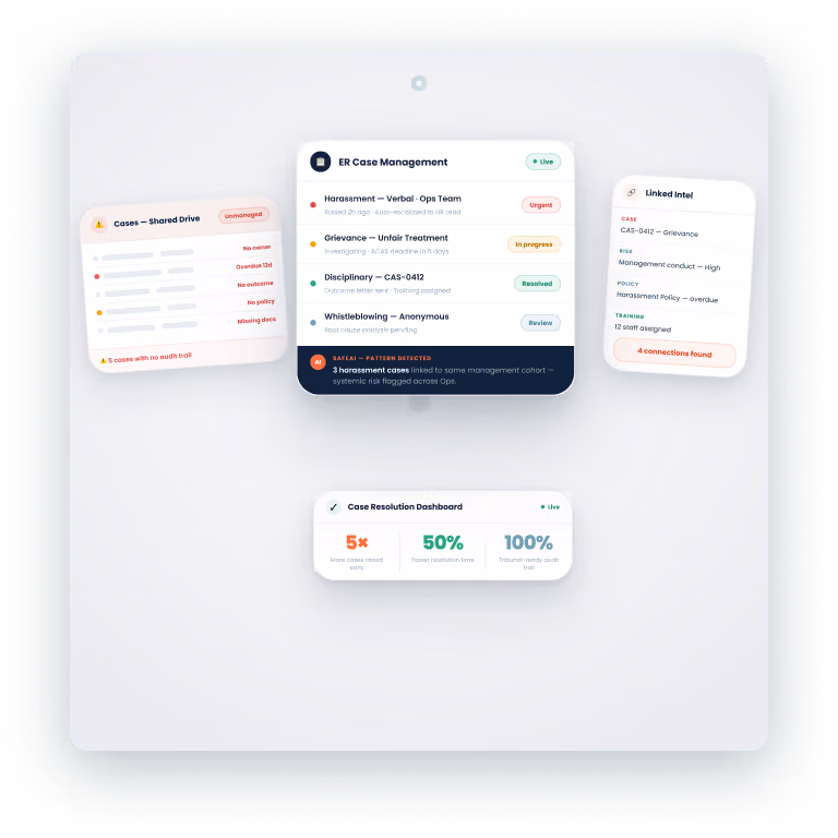 Top 10 HR Acuity Alternatives: Best ER Case Management Software for 2026