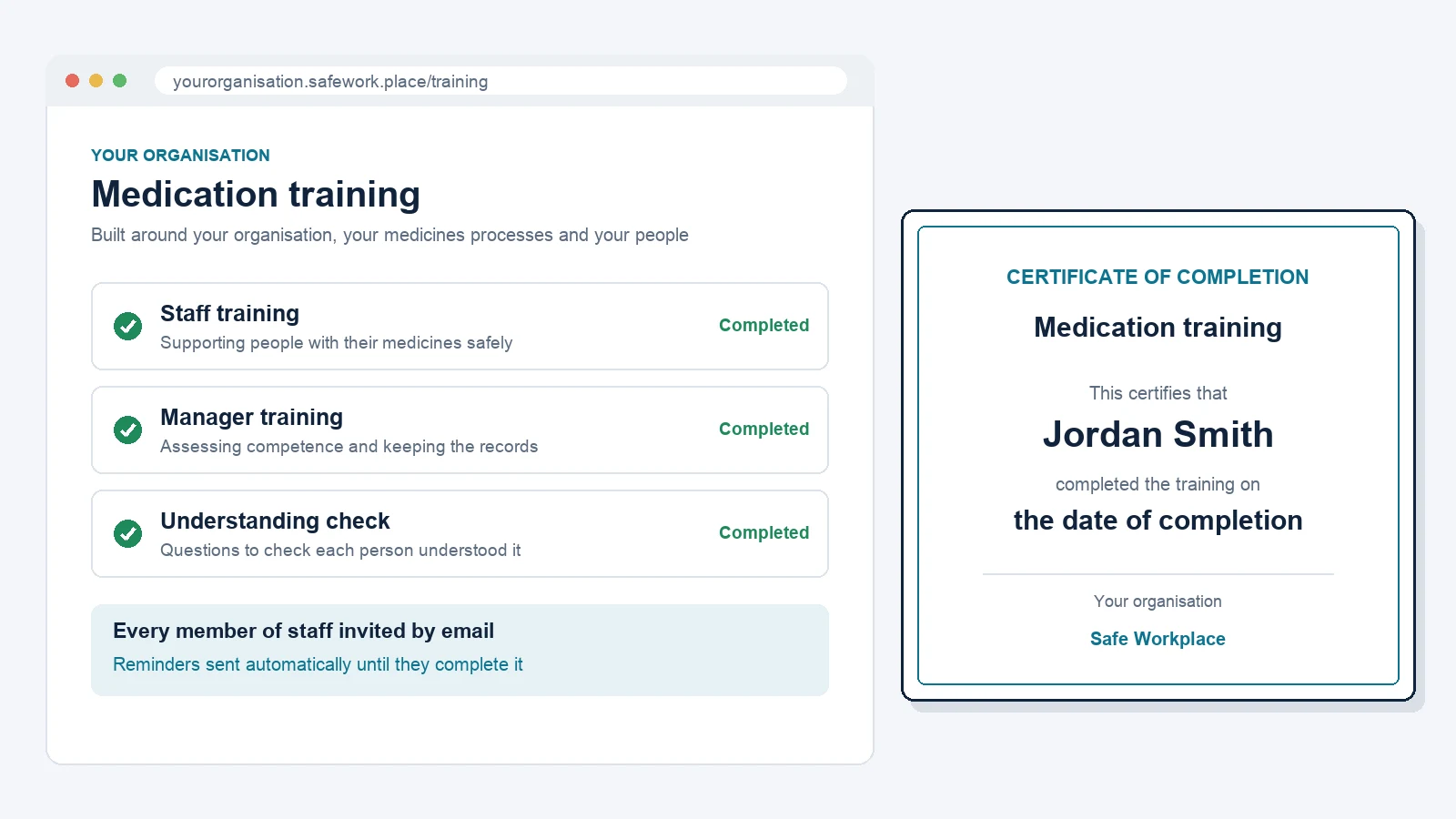 A branded company site with an organisation's medication training: the staff training, manager training and understanding check completed, staff invited by email and reminders sent automatically, beside a dated certificate of completion.