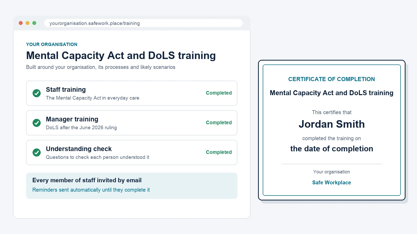 A branded company site with an organisation's Mental Capacity Act and DoLS training: the staff training, manager training and understanding check completed, staff invited by email and reminders sent automatically, beside a dated certificate of completion.