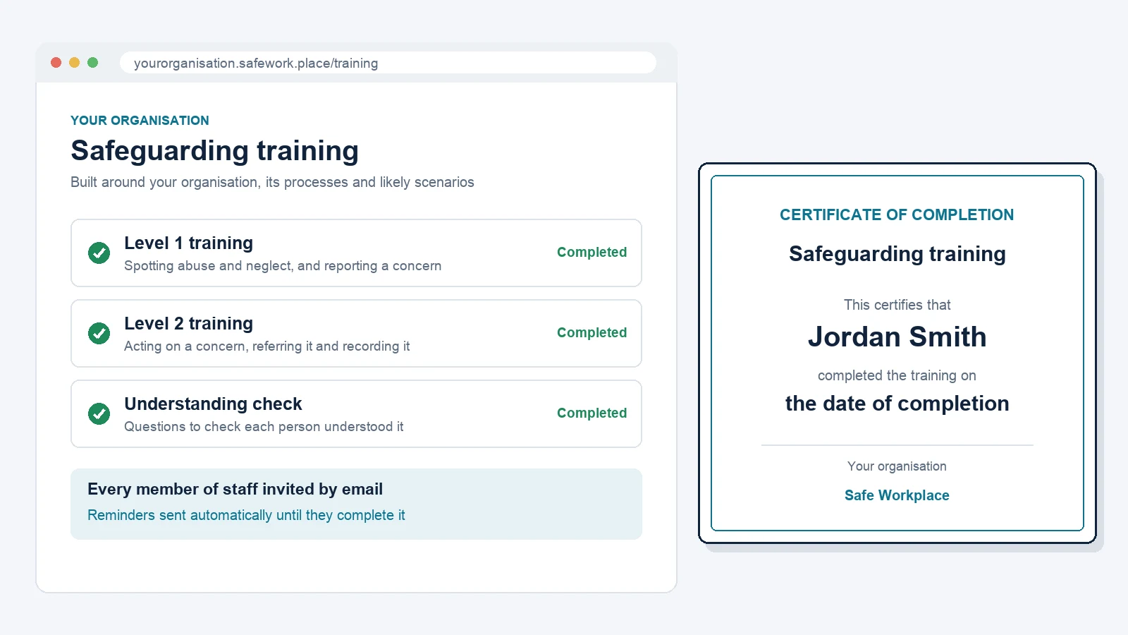 A branded company site with an organisation's safeguarding training: the Level 1 training, Level 2 training and understanding check completed, staff invited by email and reminders sent automatically, beside a dated certificate of completion.