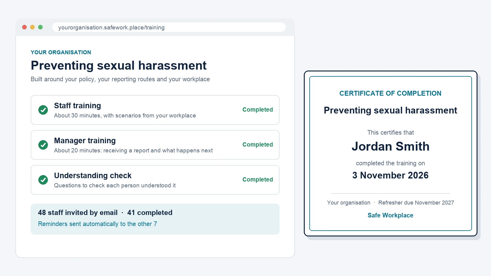 A branded company site with an organisation's training content: the staff training, manager training and understanding check completed, staff invited by email and reminders sent automatically, beside a dated certificate of completion.